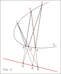 теорема Паскаля